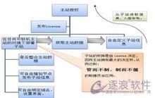 ���������ƾ߶ľ���Ƶ��ɽ��ǰ�׸�������¶�� �����������л�754��...